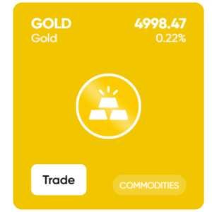 GOLD todaymarkets.com