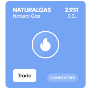 Natural gas todaymarkets.com