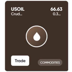 US OIL todaymarkets.com