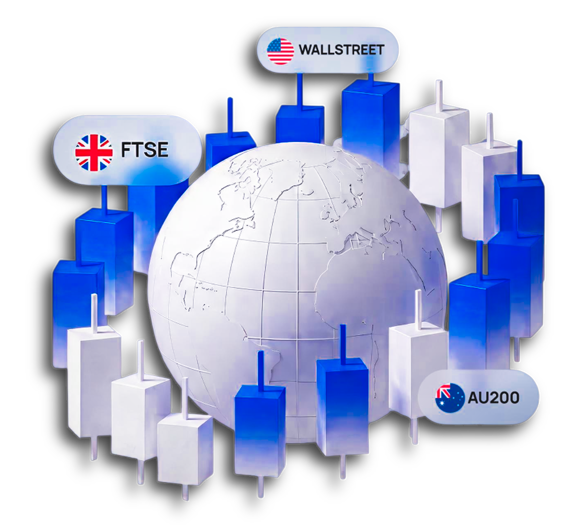 Today Markets global trading platform