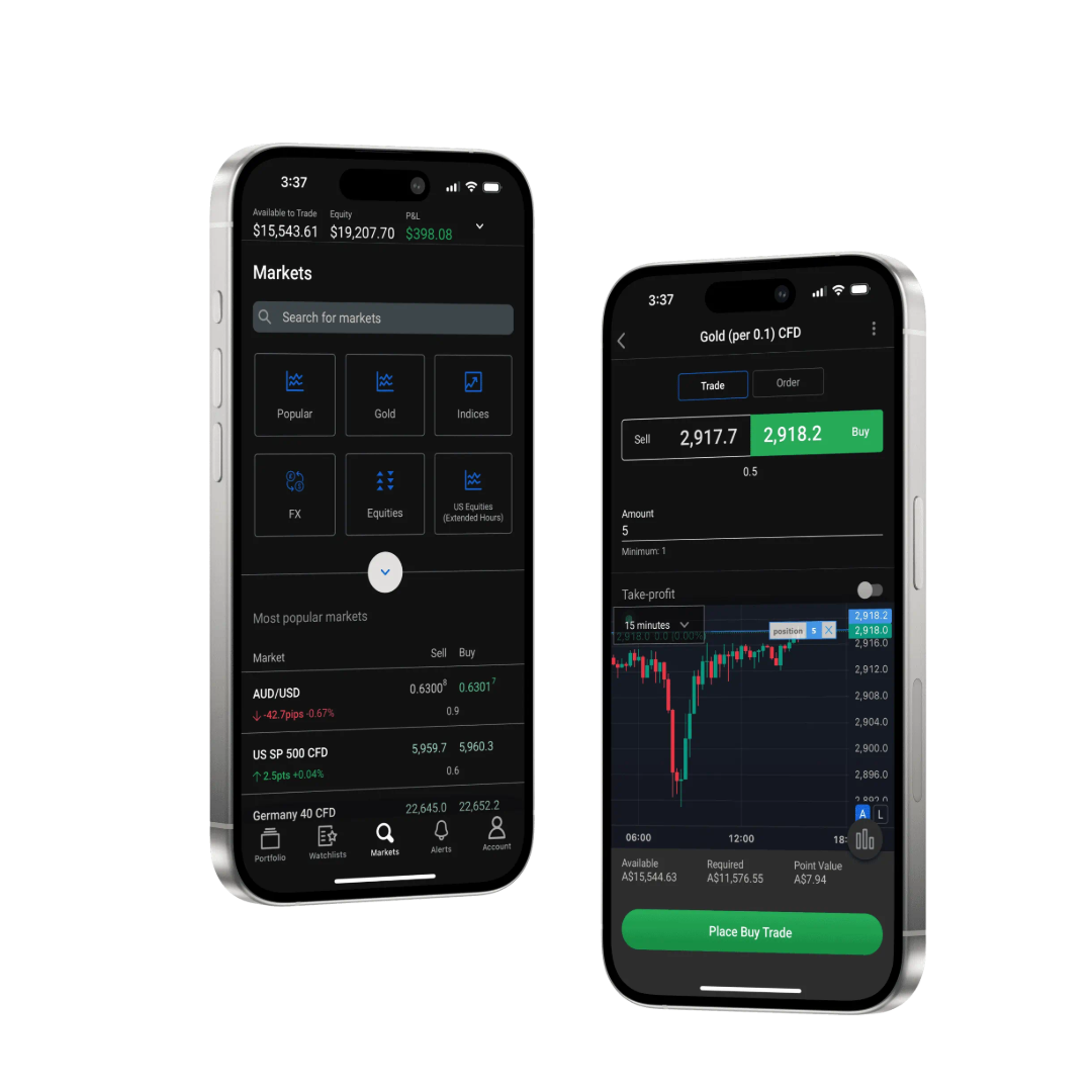 Powerful cTrader trading platform