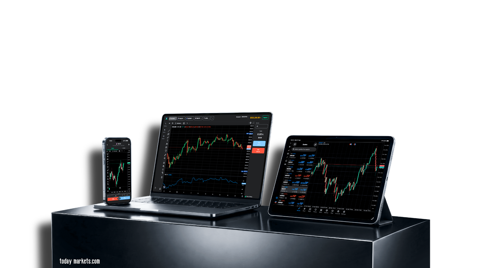 cTrader trading technology and market interface