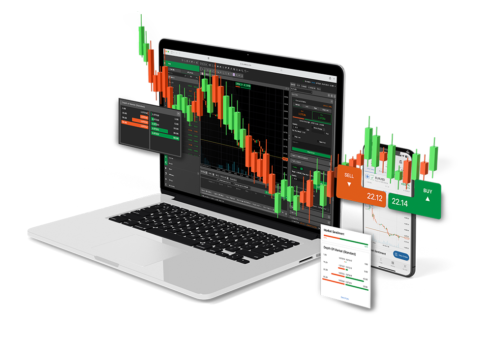Today Markets Global