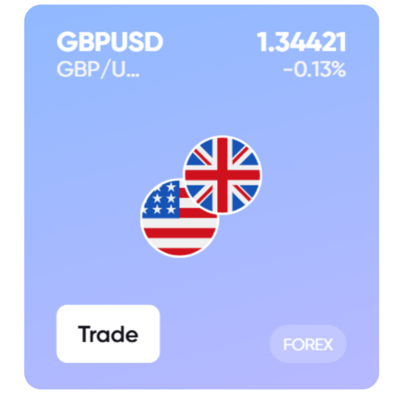 GOLD todaymarkets.com (2)