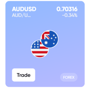 GOLD todaymarkets.com (4)