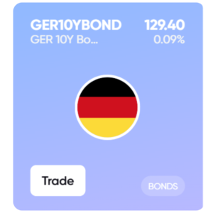 bonds todaymarkets.com (1)