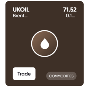 uk brent todaymarkets.com