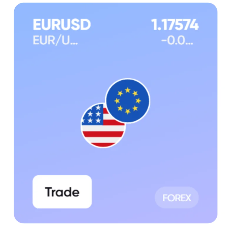 Visual representation of EUR/USD use case