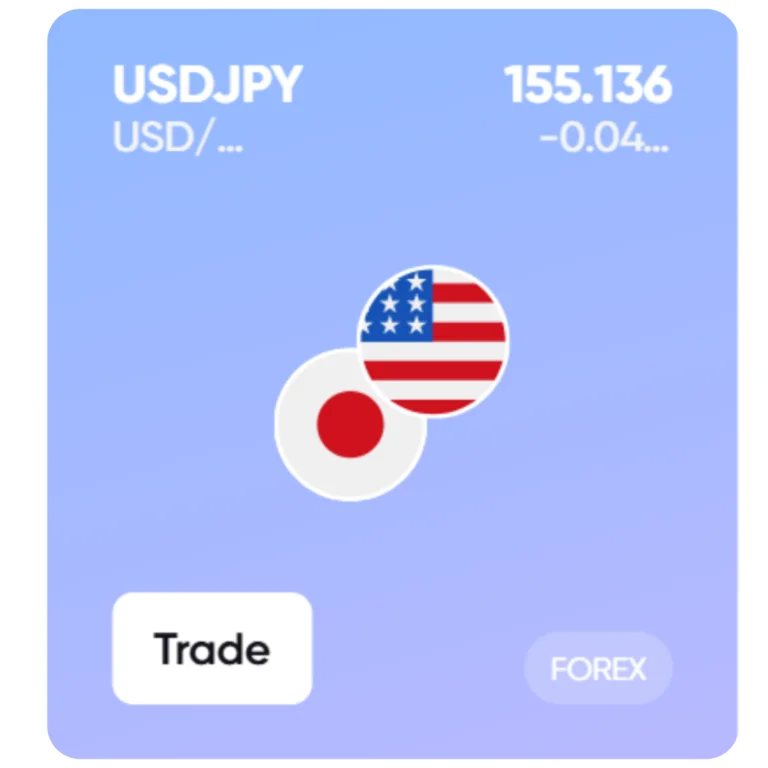 Visual representation of USD/JPY use case