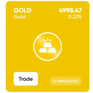 Visual representation of GOLD use case