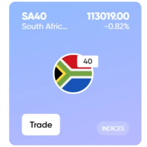Visual representation of SA 40 use case