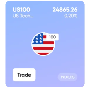 Visual representation of Nasdaq use case