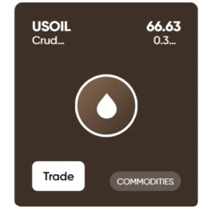 Visual representation of USOIL use case