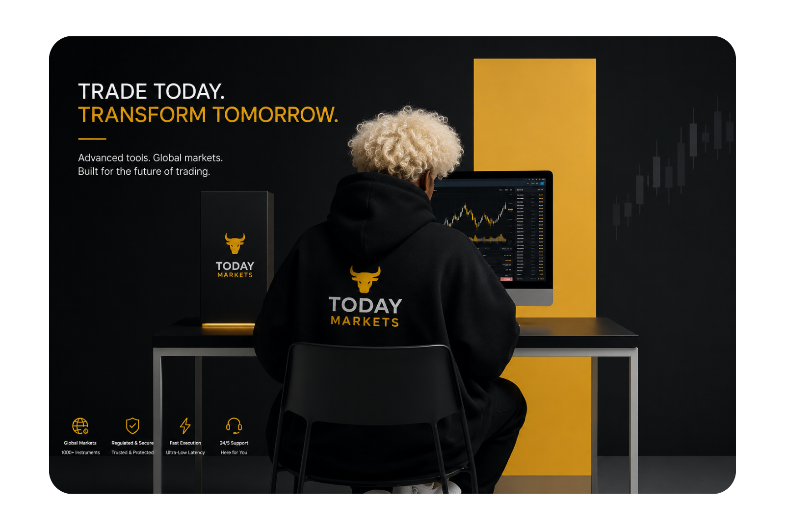 Today Markets expert market commentary