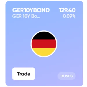 Visual representation of German  10 Year use case