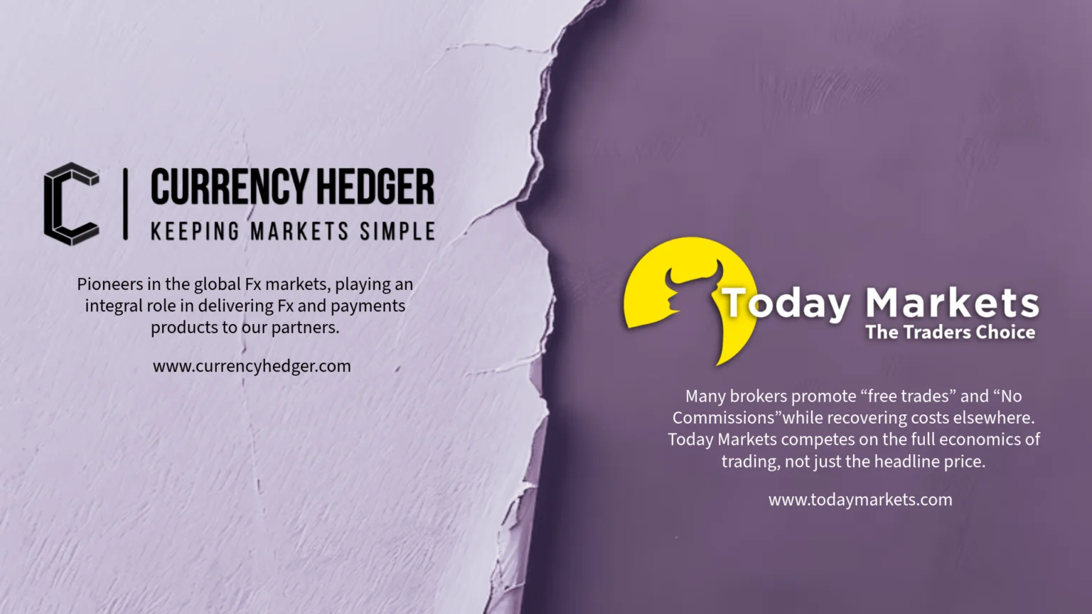 Today Markets and Currency Hedger financial technology ecosystem