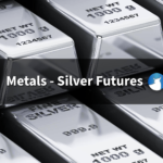  XAG/USD slips below $64.00 as inflation fears increase