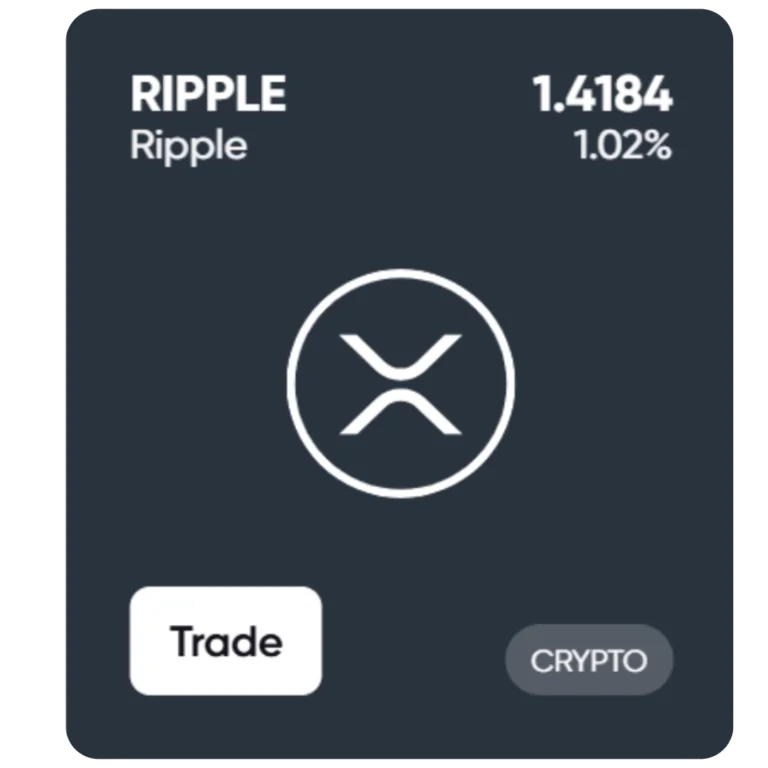 Visual representation of Ripple use case