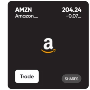 Visual representation of Amazon use case