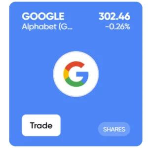 Visual representation of Google use case