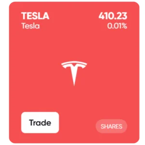 Visual representation of Tesla use case