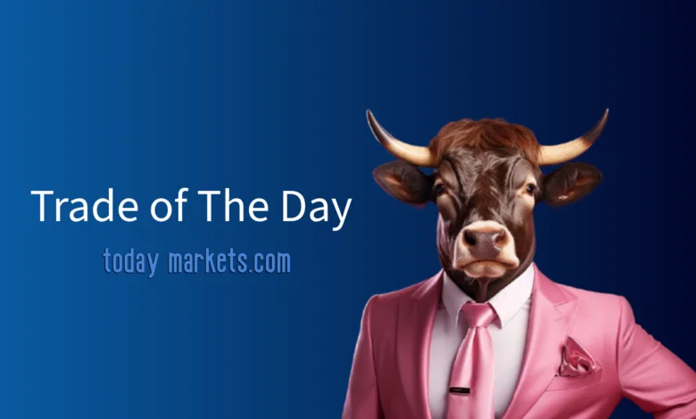 Today Markets Trade of the Day