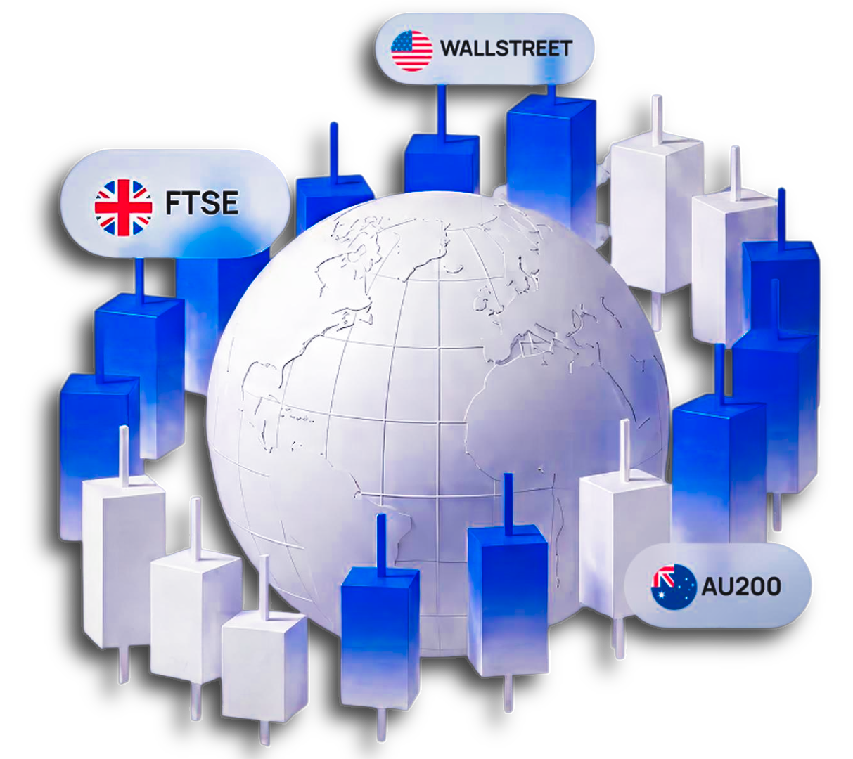 Today Markets global trading platform