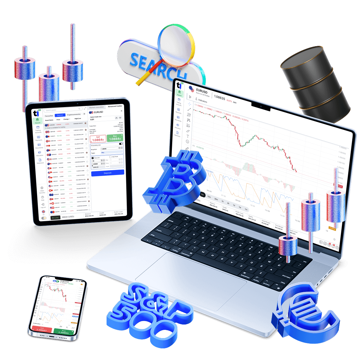 Today Markets global trading platform