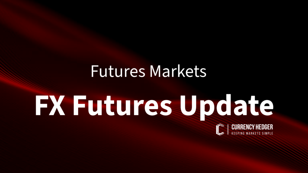 FX Market Outlook for Monday: Dollar Index Falls 0.75% as Sterling, Euro and Commodity Currencies Advance